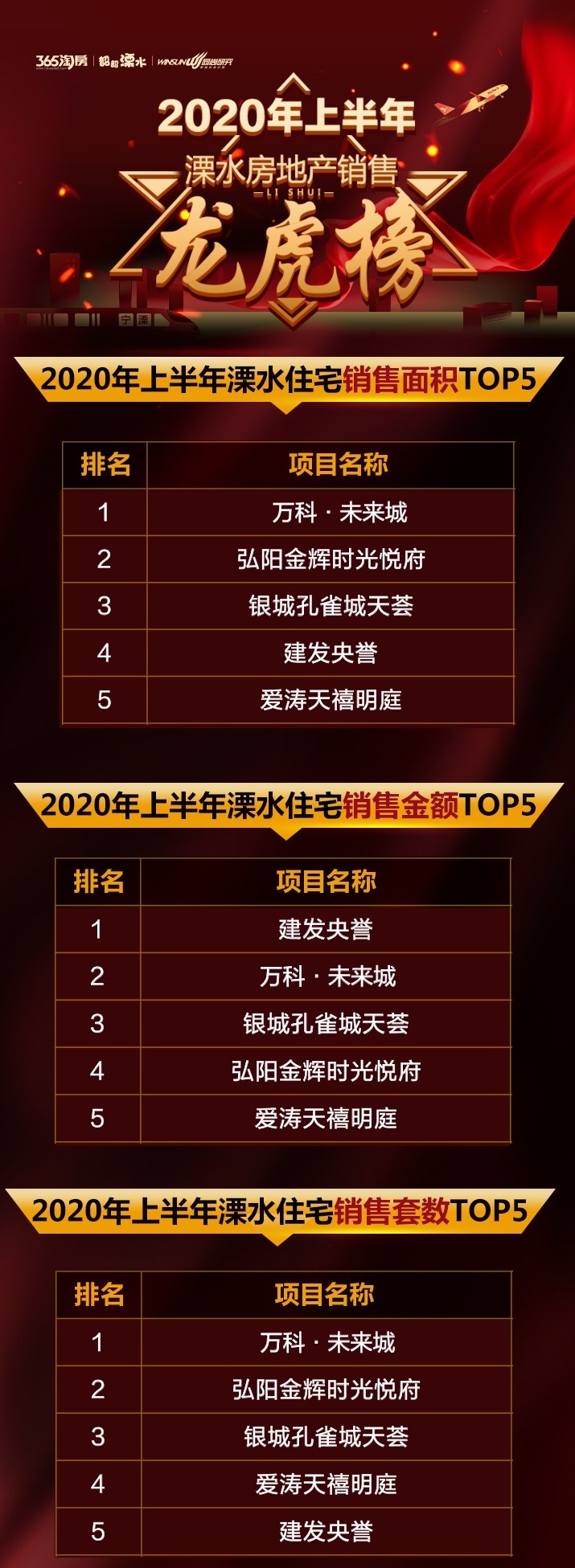 1594634514912243.jpg 五強新聞配圖-1.jpg